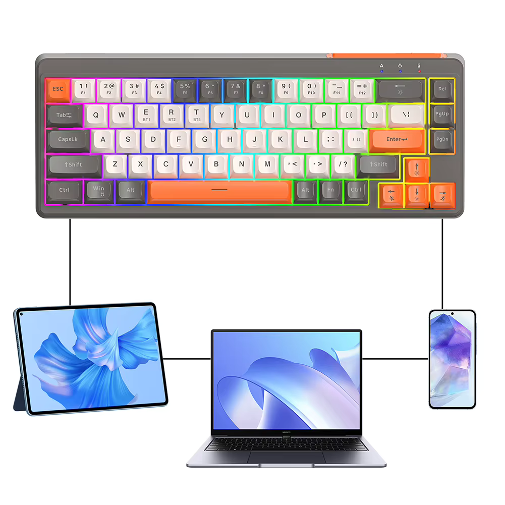 006 Wireless Mechanical Keyboard Tri-Mode BT5.0 2.4GHz USB-C Mini Office Keyboard RGB Backlit for PC Laptop